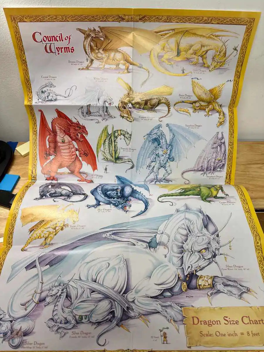 Council of Wyrms