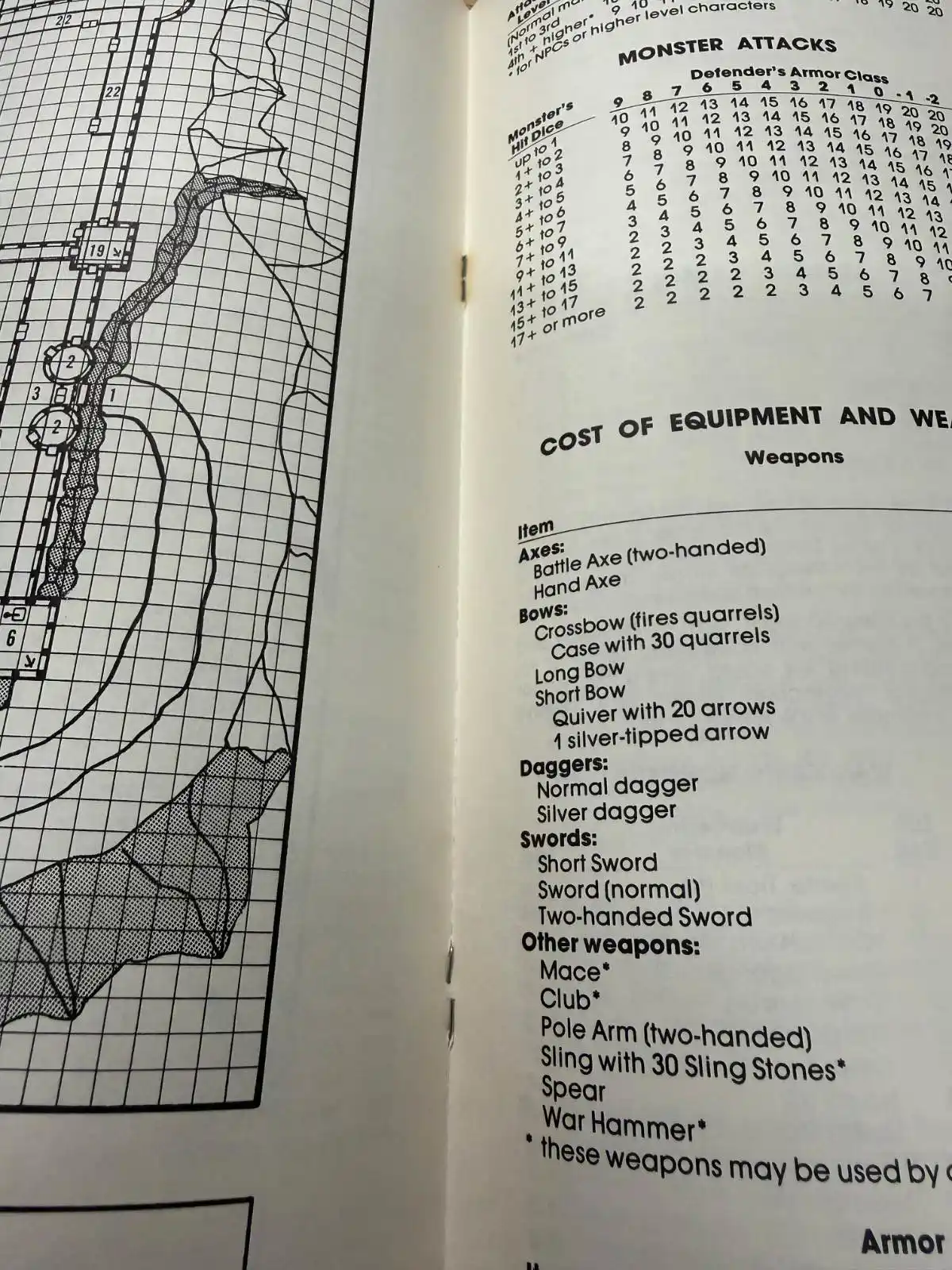 Dungeons & Dragons Basic Set