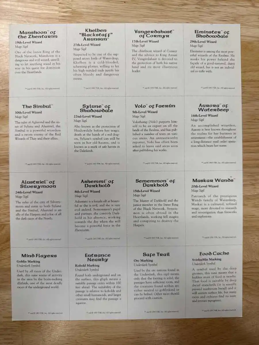 Forgotten Realms Campaign Setting