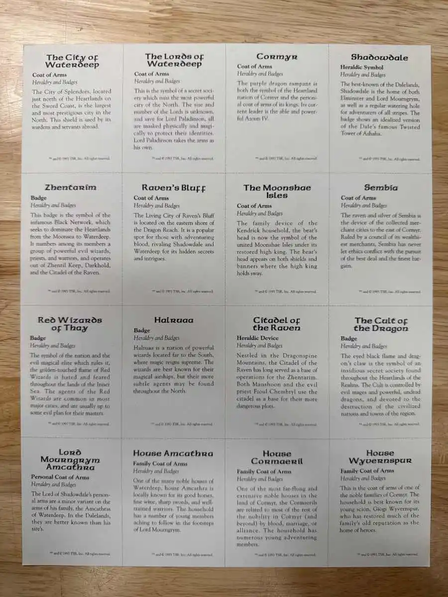 Forgotten Realms Campaign Setting