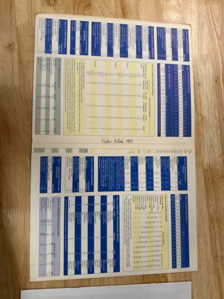 Dungeon Master Screen AD&D 2E