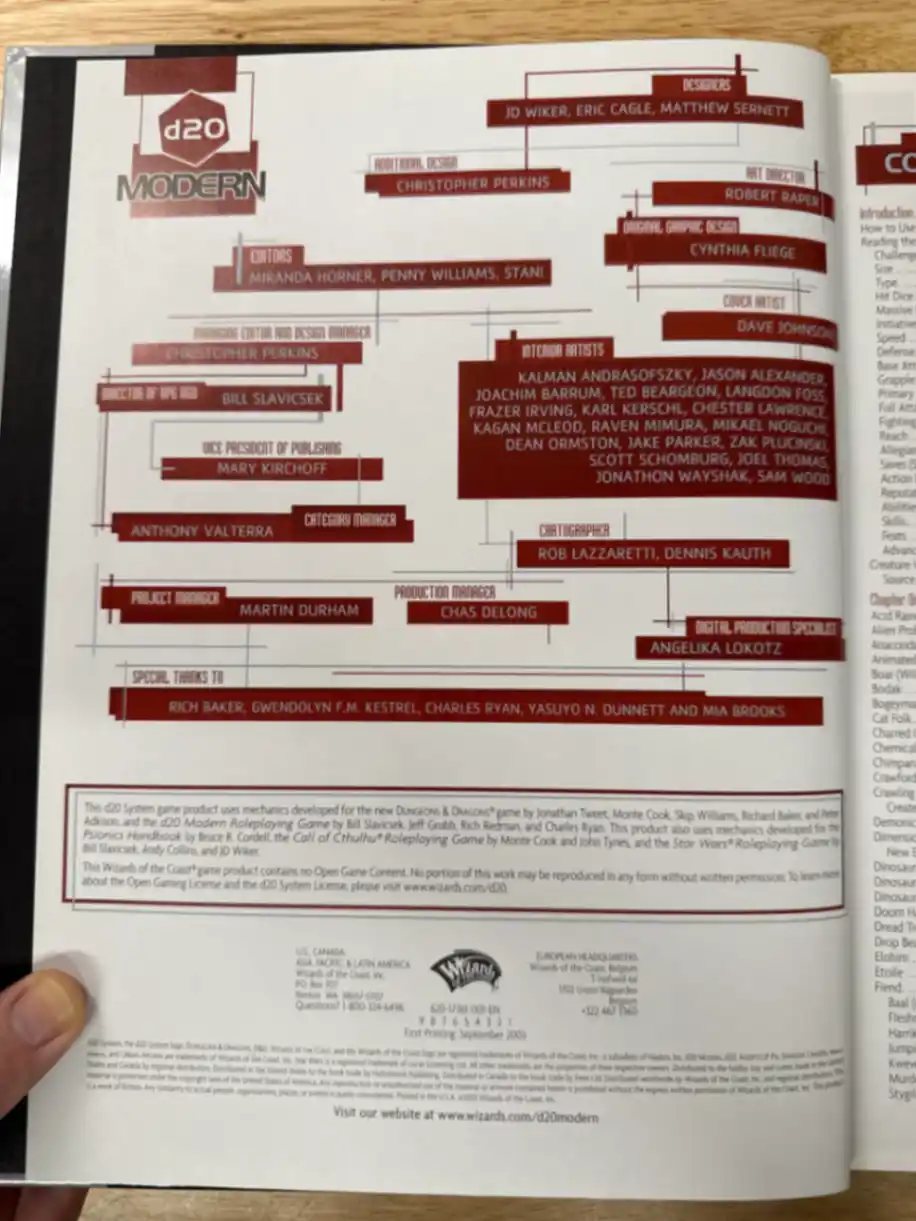 d20 Modern Menace Manual