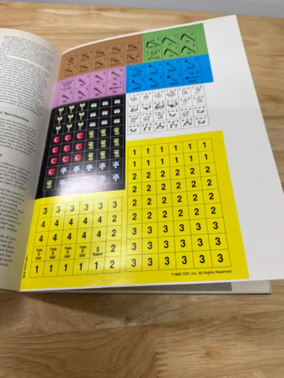 Dragon Magazine #132 with Insert