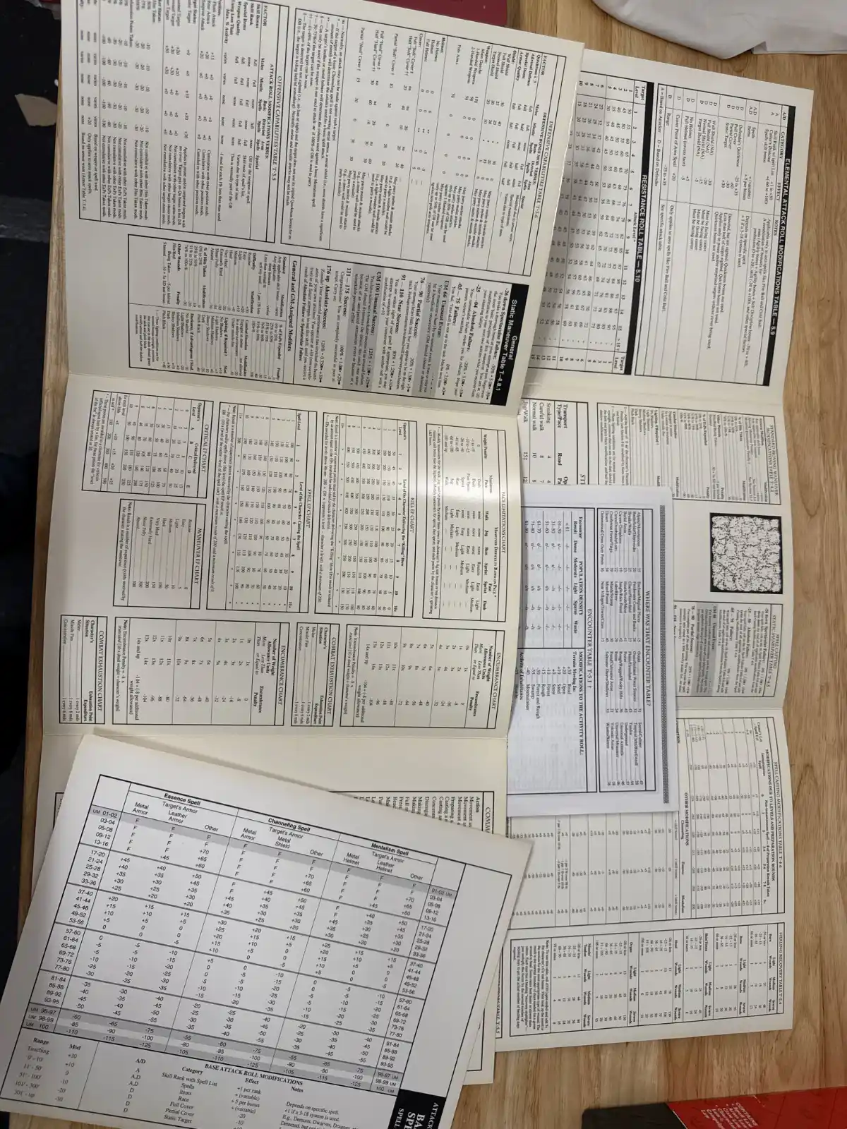 Rolemaster GM Screen