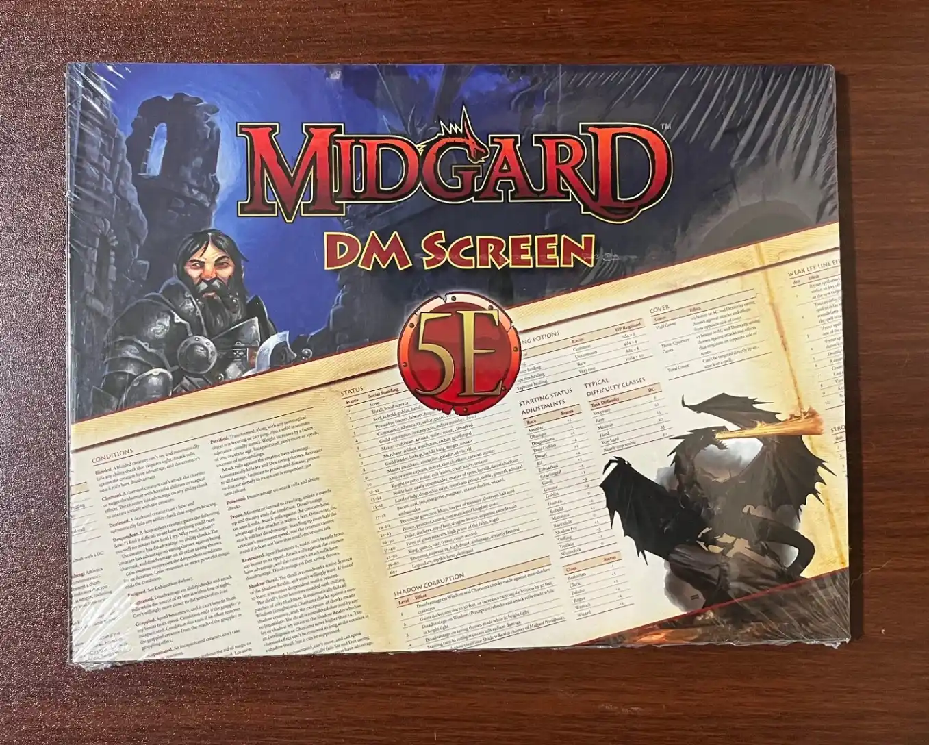 Midgard DM Screen