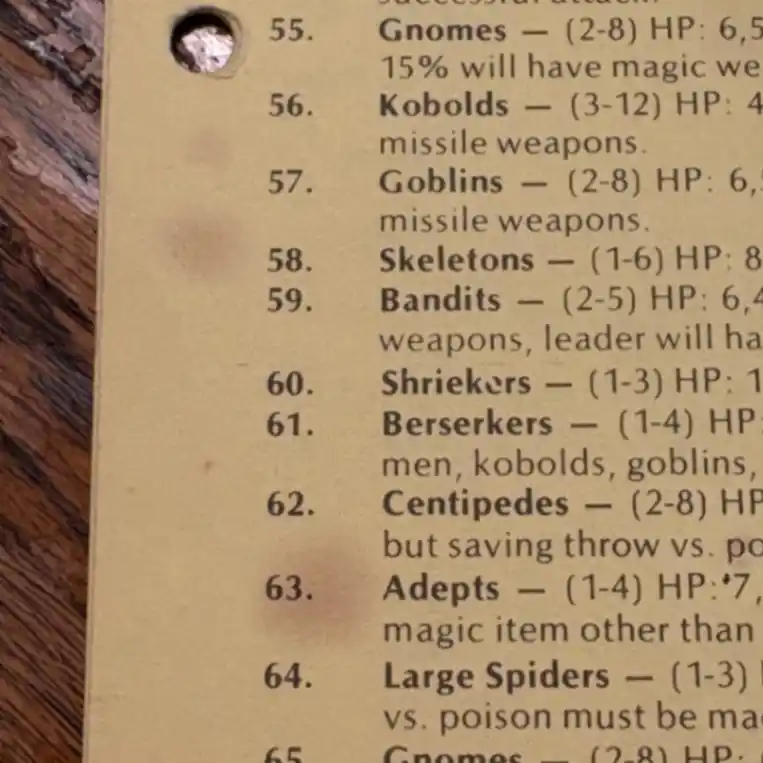 Dungeons & Dragons - Monster & Treasure Assortment Sets 1 - 3