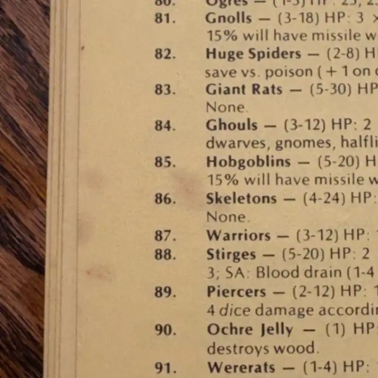 Dungeons & Dragons - Monster & Treasure Assortment Sets 1 - 3