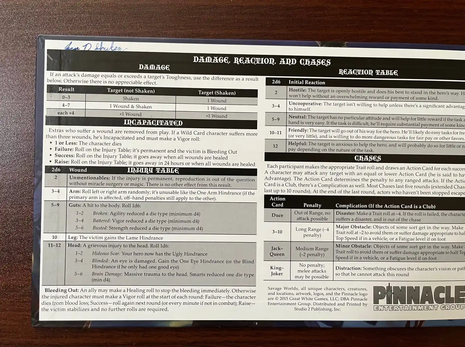 Rippers Resurrected GM Screen