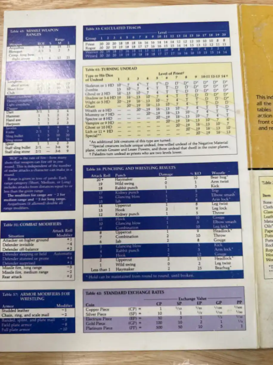 AD&D 2E Dungeon Master’s Screen