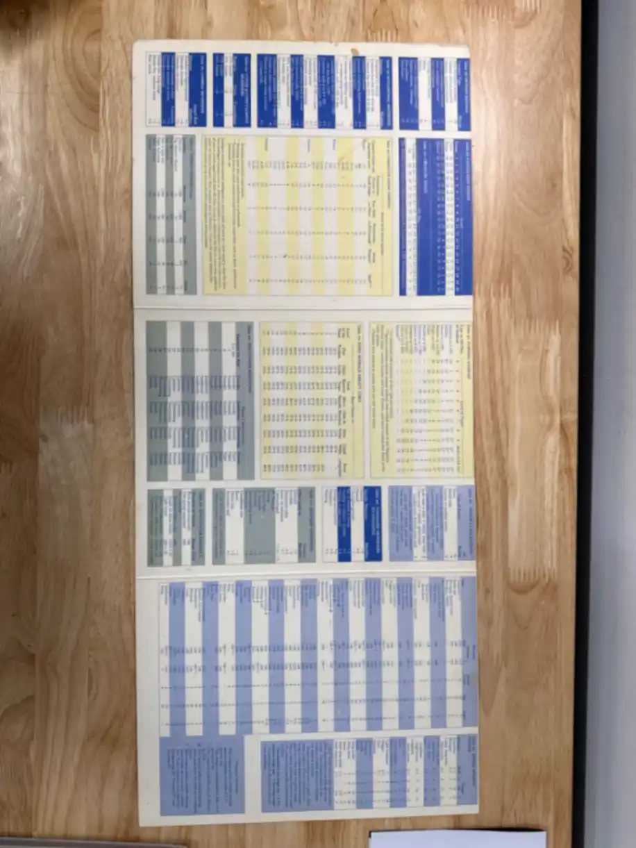 AD&D 2E Dungeon Master’s Screen