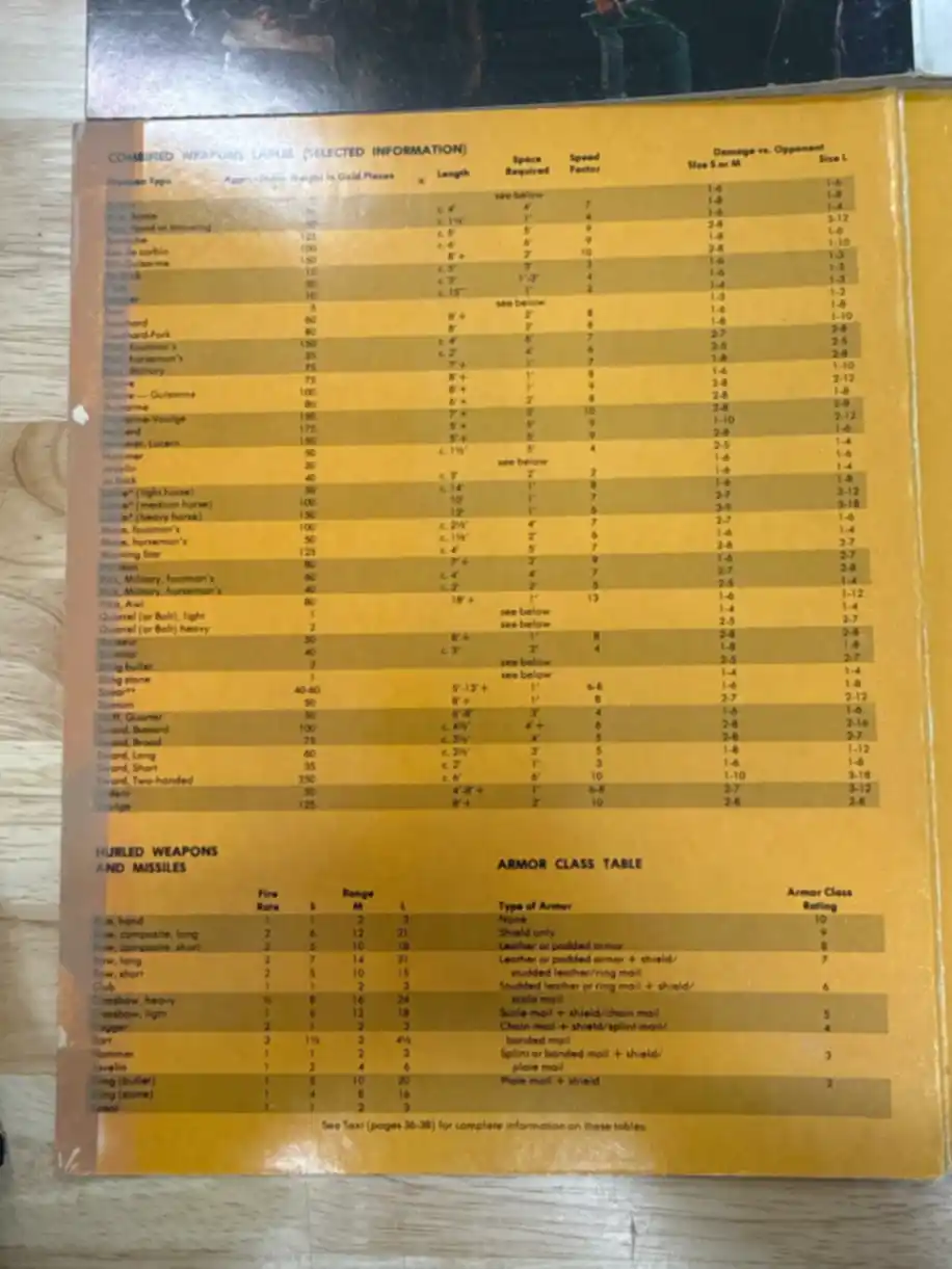 AD&D Dungeon Masters Screen first printing