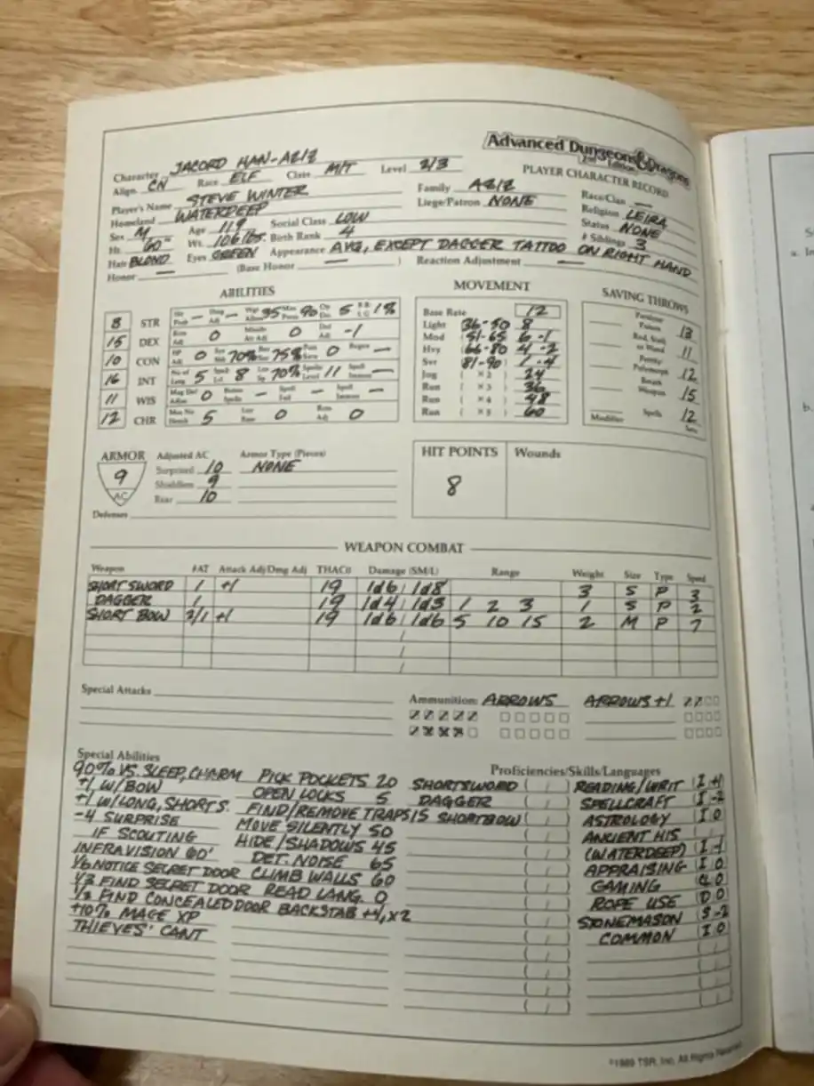 Character Record Sheets AD&D 2E